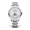 Master Control Calendar